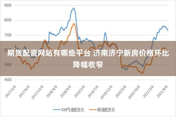 期货配资网站有哪些平台 济南济宁新房价格环比降幅收窄